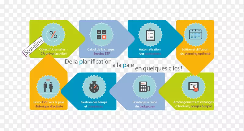 Ʒ�Ʋ��ϱ�ǩ-��ԭ-������