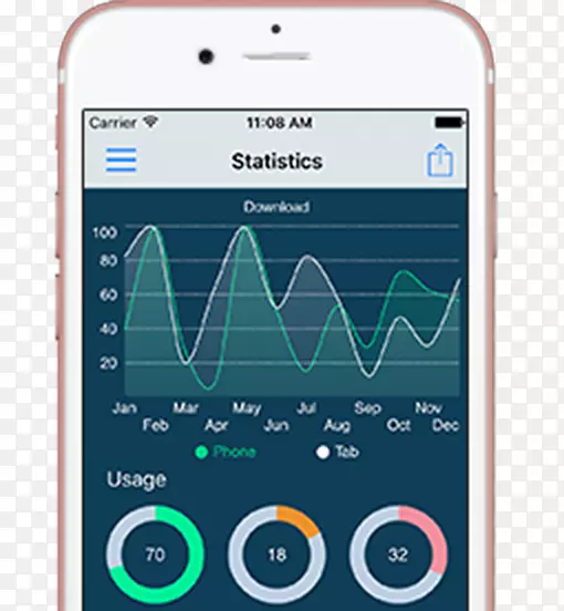 ���ܵ绰�ƶ��绰�û�����Ӧ�ó����̽ӿ�-������