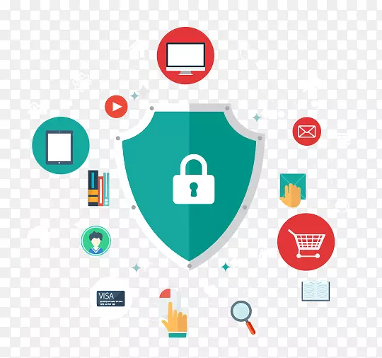 �������ȫ���簲ȫ���������ս�����������簲ȫ-������