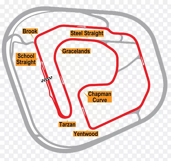 ֱ�ߵ����-������