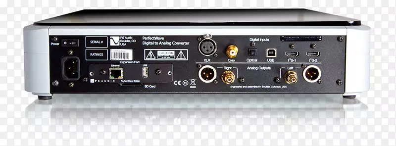 ������Ƶֱ��������ģ��ת����ps��Ƶ������ģת����-������