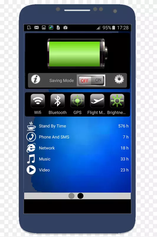 �ֻ��������ֻ�����׿-��ر�������-������