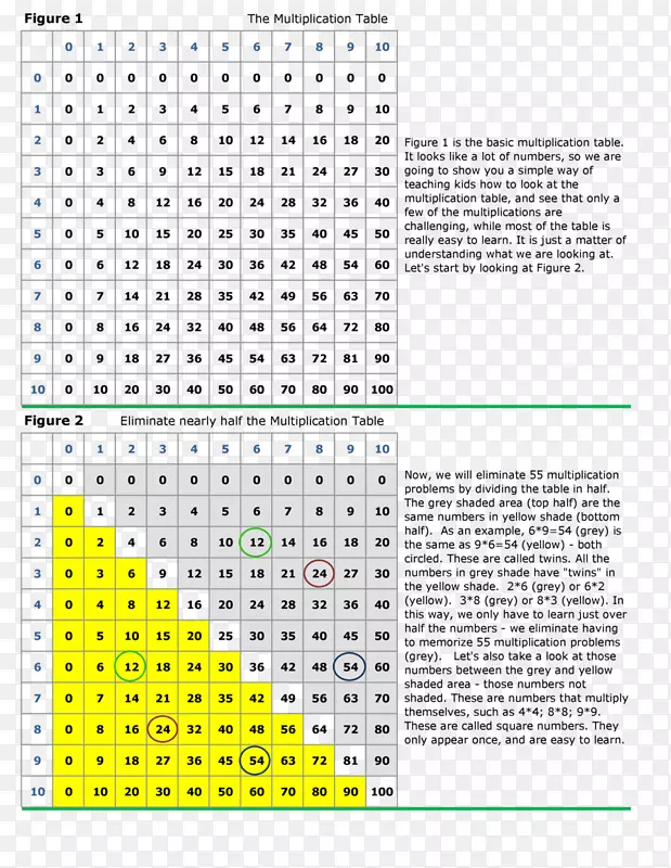 ��ѧ�˷���-������