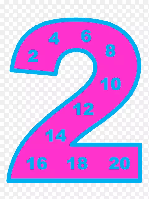 ���ֳ˷�����ѧ�˷���-������