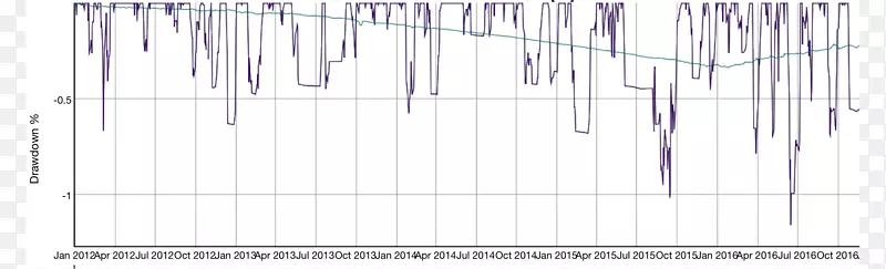 �߽�ͼ-��-������