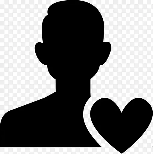 ����ͼ�꣬�û�������ͷ�񣬼�����.������-������