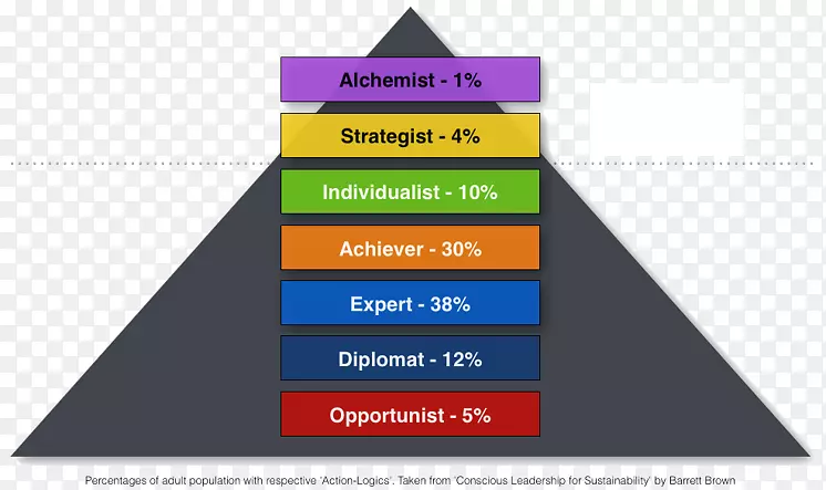 �߽�Ʒ��ͼ-DR�����С��¿���ά��˹-������