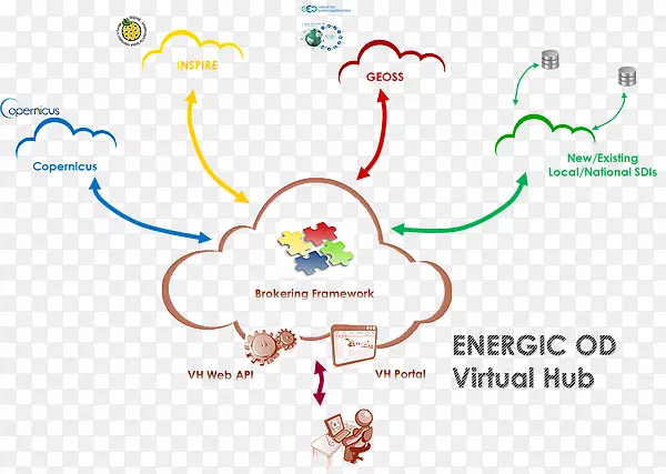 ������Ϊ�л����ߵ�������ݺ���Ϣ-������