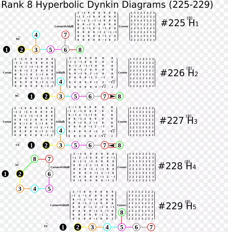 �ߵ�ͼ��-��-������