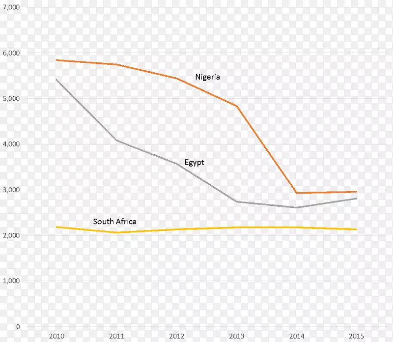 �ߵ��ͼ-��-������