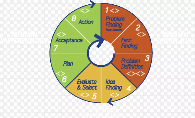 DirectMoney ASX��wzr�ؼ��ֹ���-������