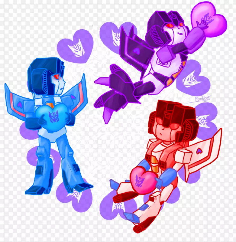 ��ʱ��ν����������-����b.day-������