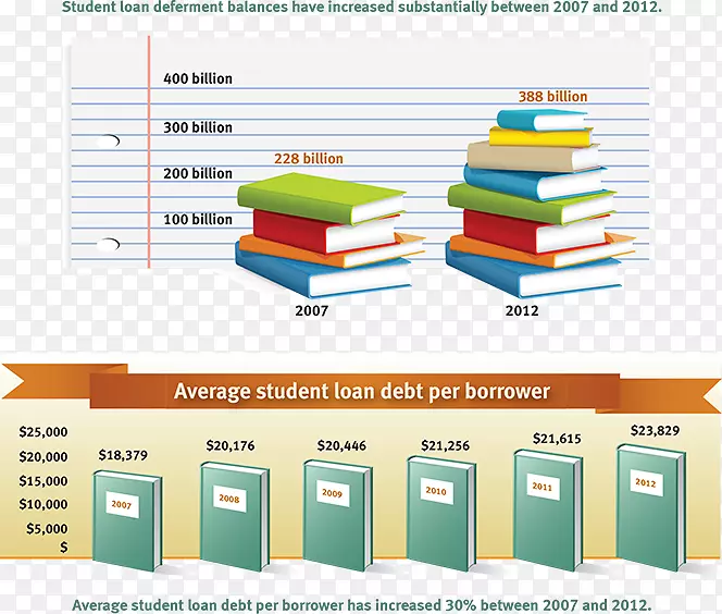 Ʒ���߲���-ѧ������-������