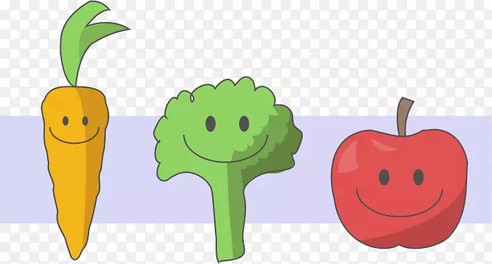 ƻ���������Ե�ʳ��-������