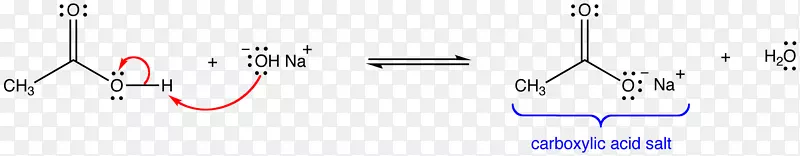 �߽�Ʒ�����-������