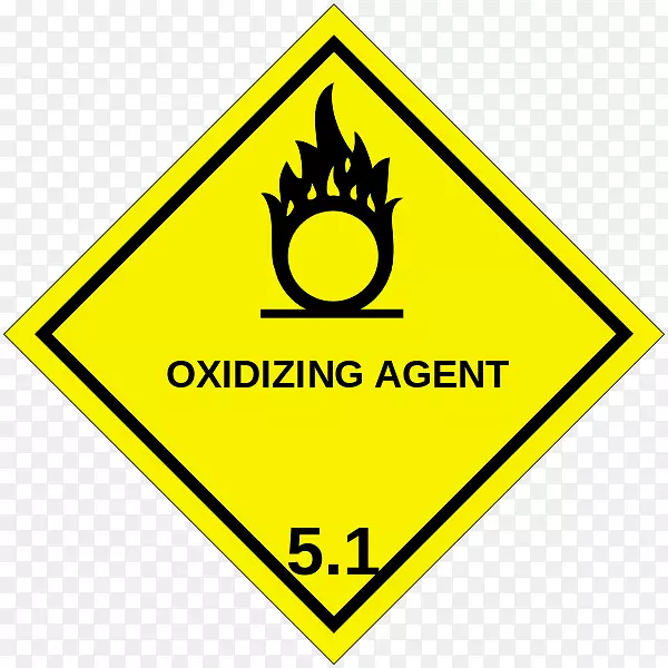 ��ȫ�����ͼ�����-������