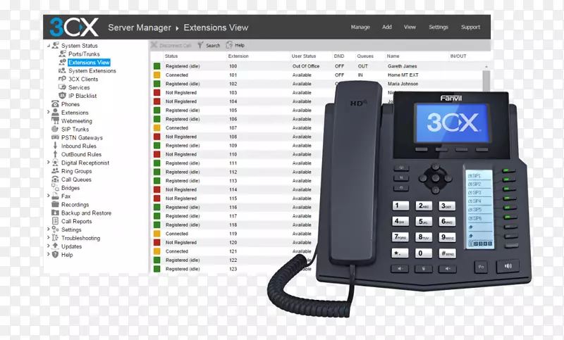 VoIP�绰ҵ��绰ϵͳIPPBX����-������