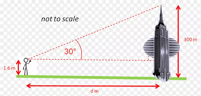 ��������microsoft excel������ƽ���-������