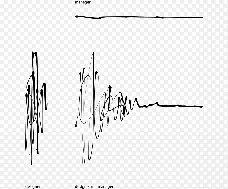 ��ҵ��ƿ�������ѧ���˼��-���-������