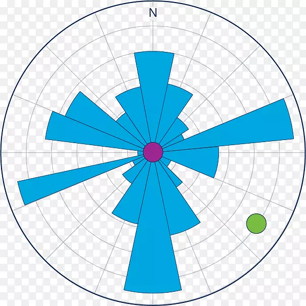 Բ���-Բ-������