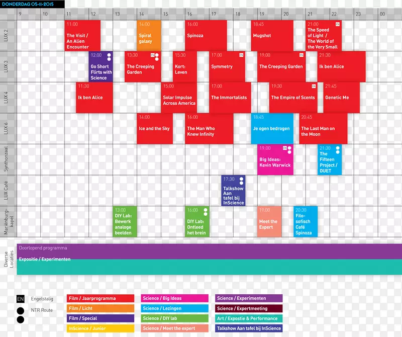 ��ѧ��Ӱ��Nijmegen Go���ʶ�Ƭ��Ӱ��Nijmegen-��ѧ��-������