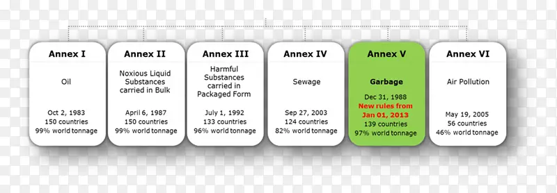 Ʒ������-������Ⱦ-������