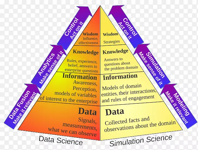 DKW��������Ϣ֪ʶ������������-Fester����-������