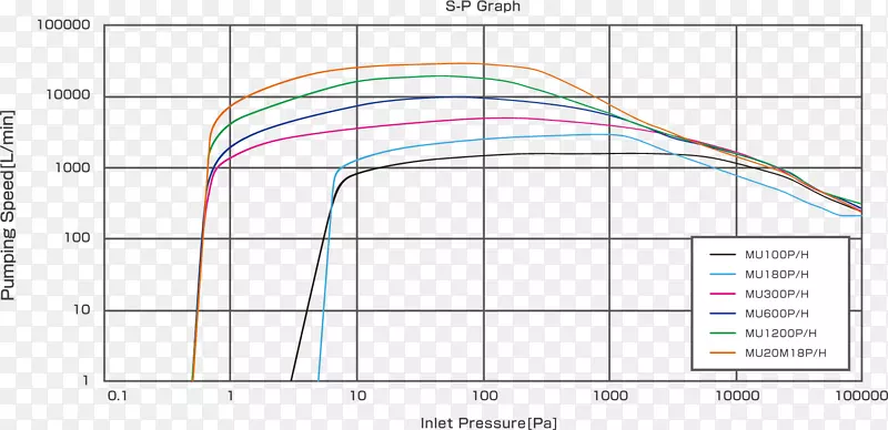 ֱ�ߵ����-������