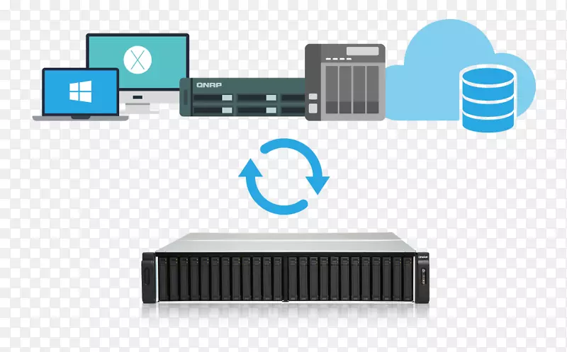 ���������QNAP TES-3085 u����洢ϵͳQNAPϵͳ��˾����������-������