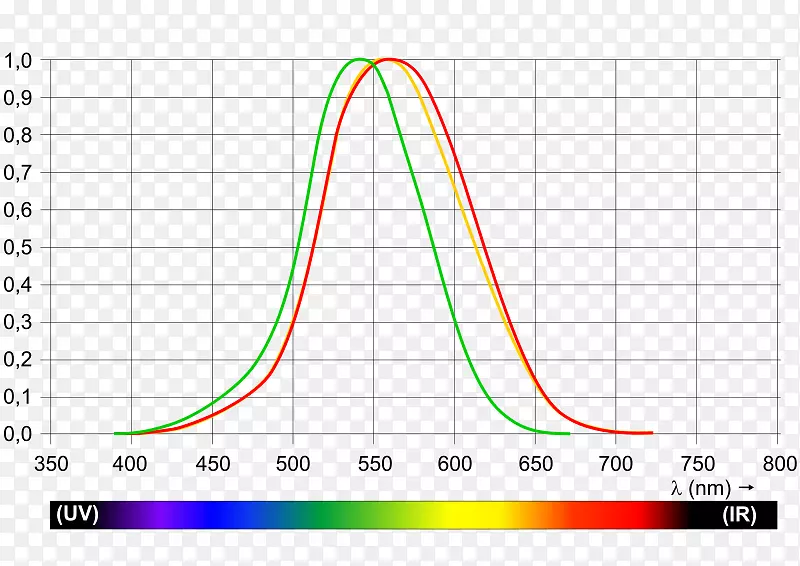 CreativeCommonsLicense adobe CreativeCloud-������