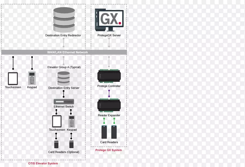 ����Ԫ����-�µ�˹���ݹ�˾-������