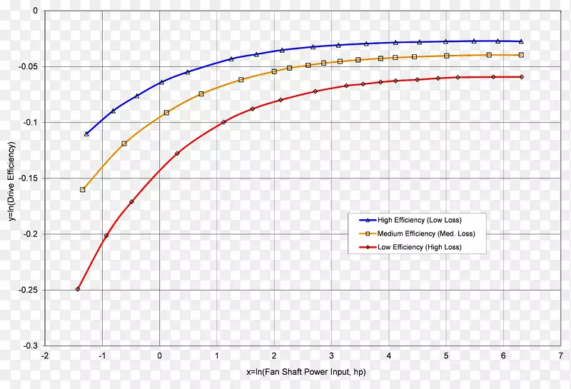 �߽ǵ�ͼ-������