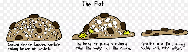 ���ͼ����ɻ�ѧ�決��ѧ-������