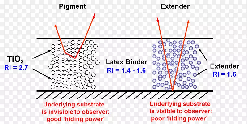 �ߵ��ͼ-��-������