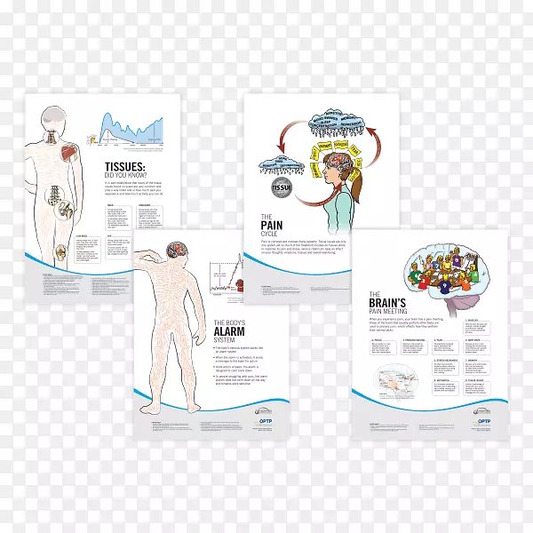 ����ʹ��Ϊʲô�����ˣ���һ��������ʹ�񾭿�ѧ�Ĳ����飬����ʹ���������ӵľֲ���ʹ�ۺ�֢-��-������