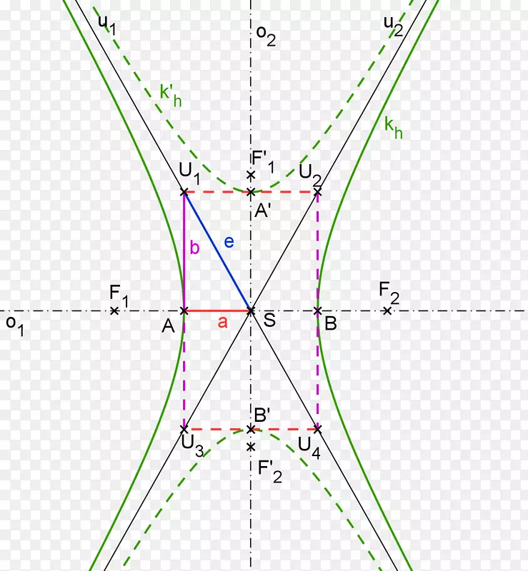 �ߵ��ͼ-��-������