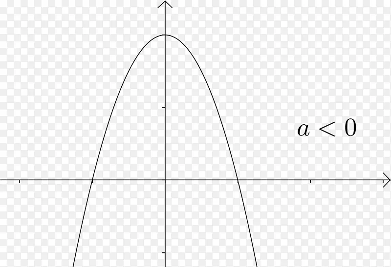 �����ε�-������-������