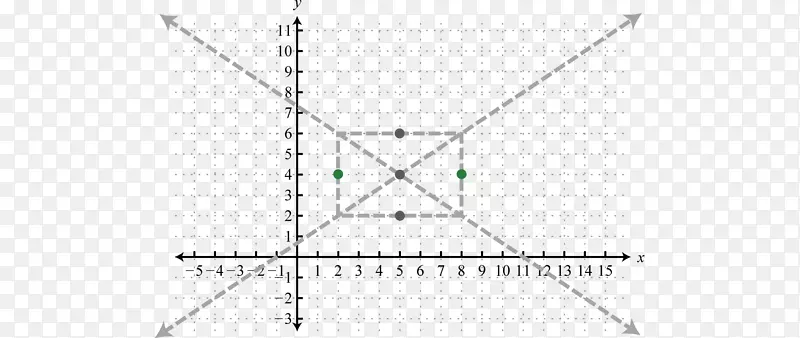 ֱ�ߵ����-������