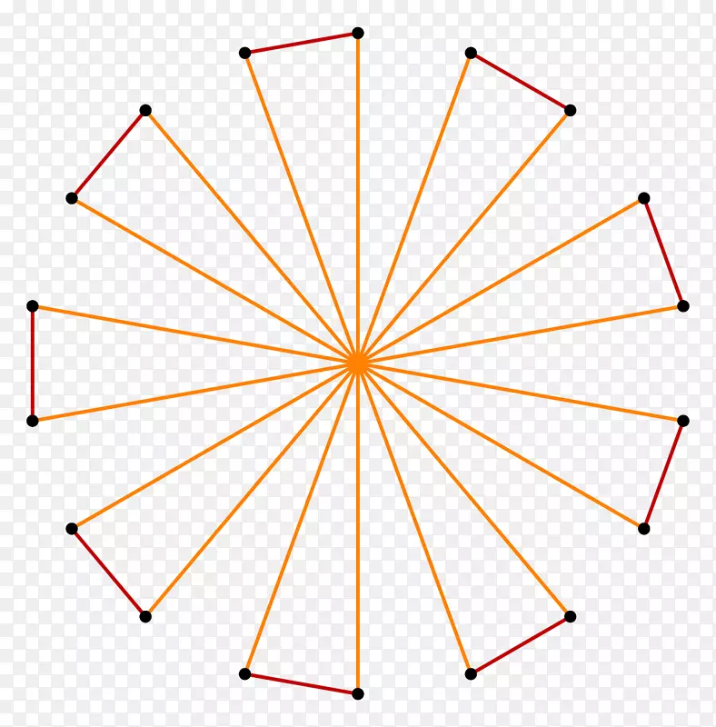 ֱ�ߵ���������-������