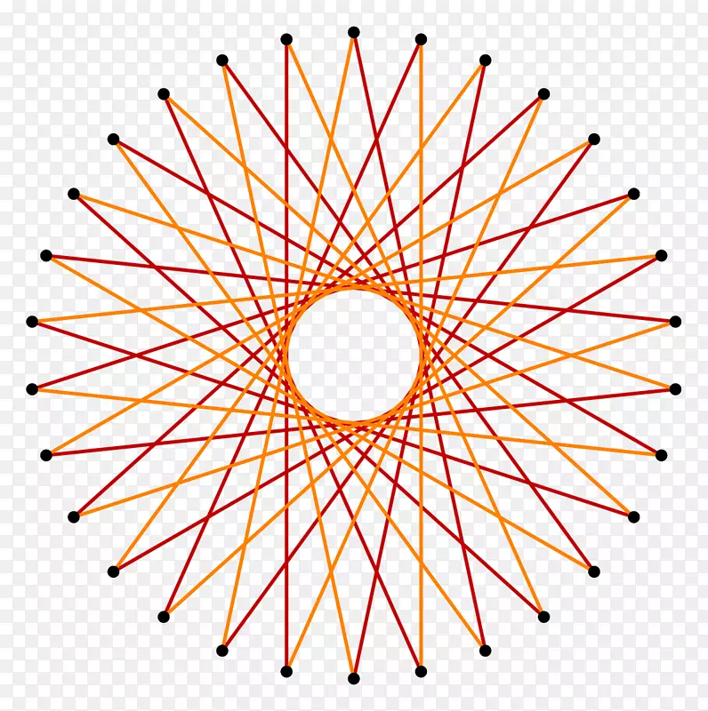 ����ͼ��adobe�̻�-������