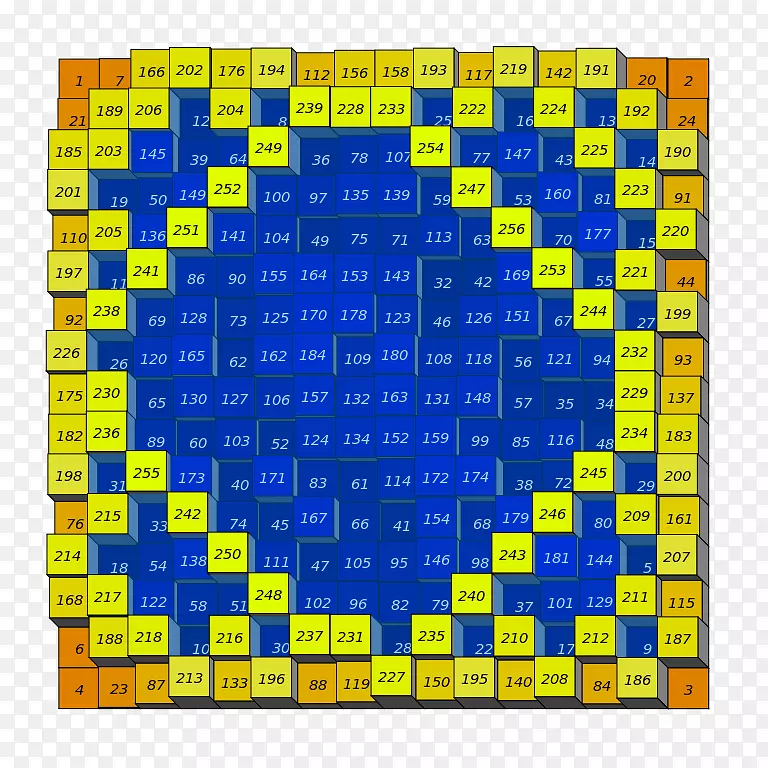 �ߵ�����-�÷�-������