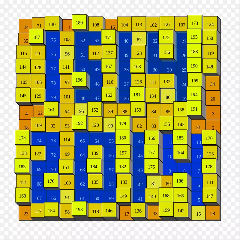 ��ѧ�����ϵķ��Խ��߻÷���ˮ.�÷�-������