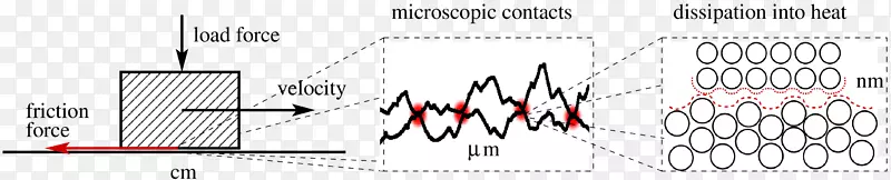 ֽƽ����Ƶ����-������