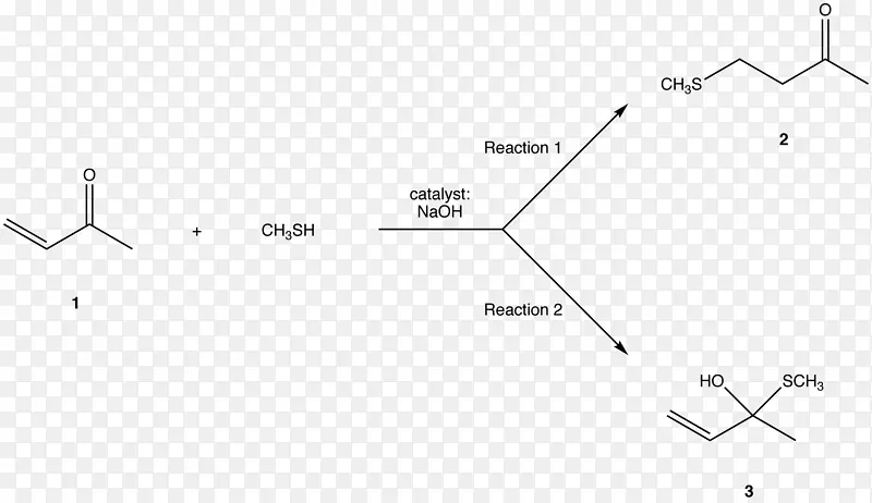 �����ε�-������-������