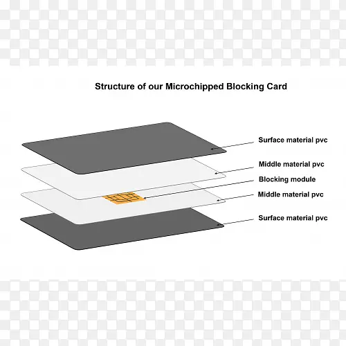 �߽���-RFID��-������