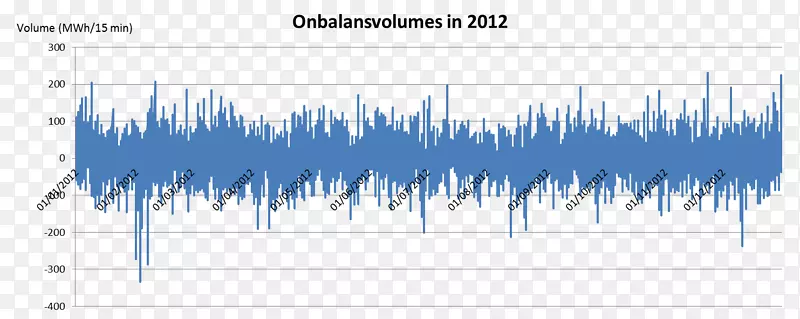 �ߵ����-������