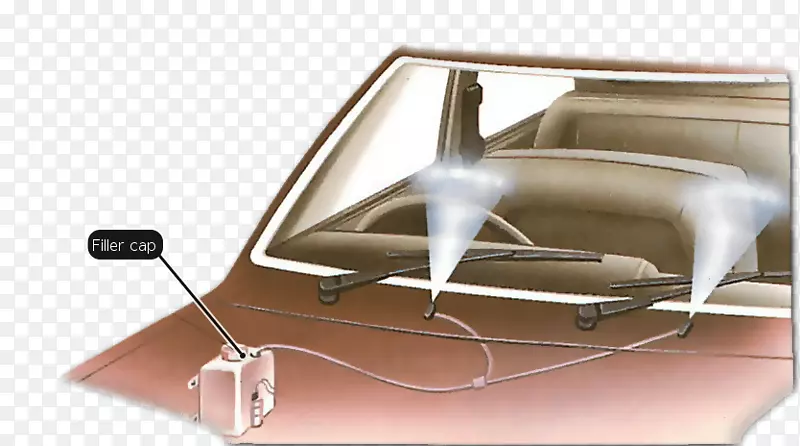 �������粣����ˢ���粣��ϴ�ִ�����-������