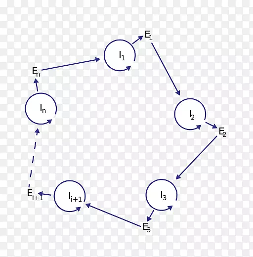 ֱ�ߵ����-������