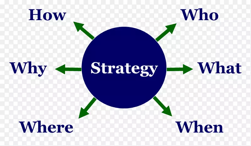 һ�����ݱ�������ͼӪ������-������