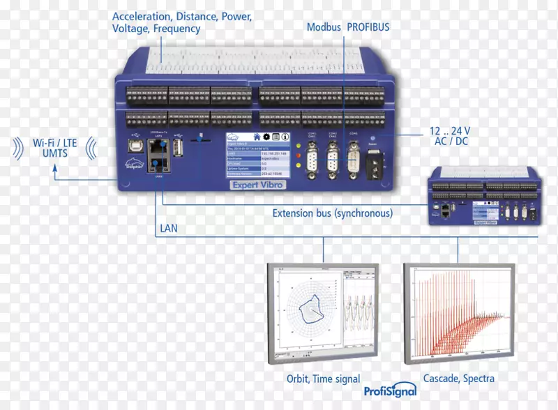 ���ݼ�¼���񶯲����������������������-������